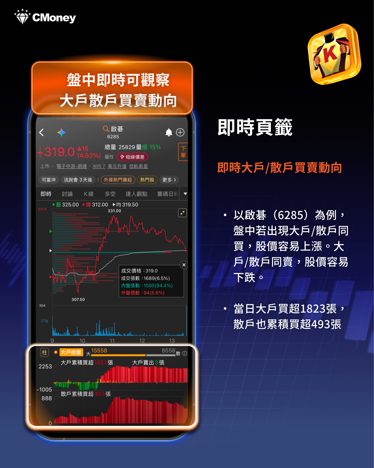籌碼K線APP－即時頁籤七大功能：盤中即時大戶散戶