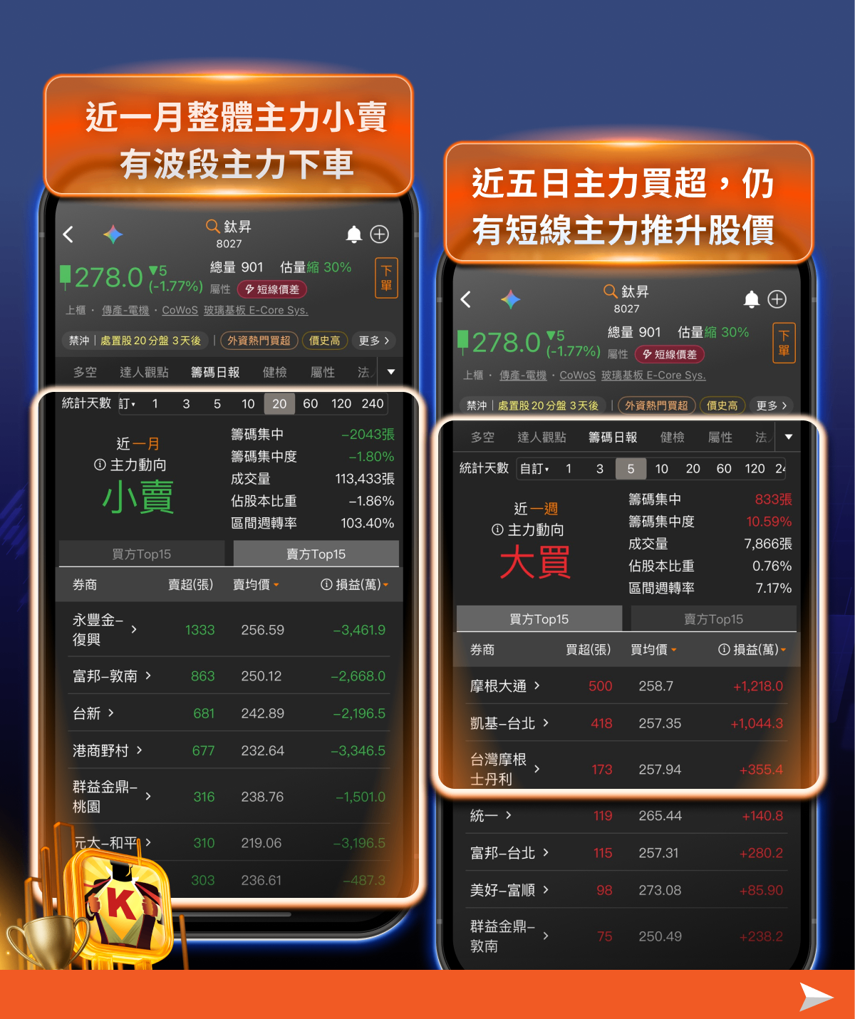 玻璃基板題材解析:籌K帶你看懂主力大戶在買什麼