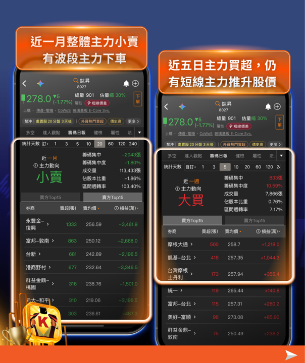 玻璃基板題材解析：籌K帶你看懂主力大戶在買什麼