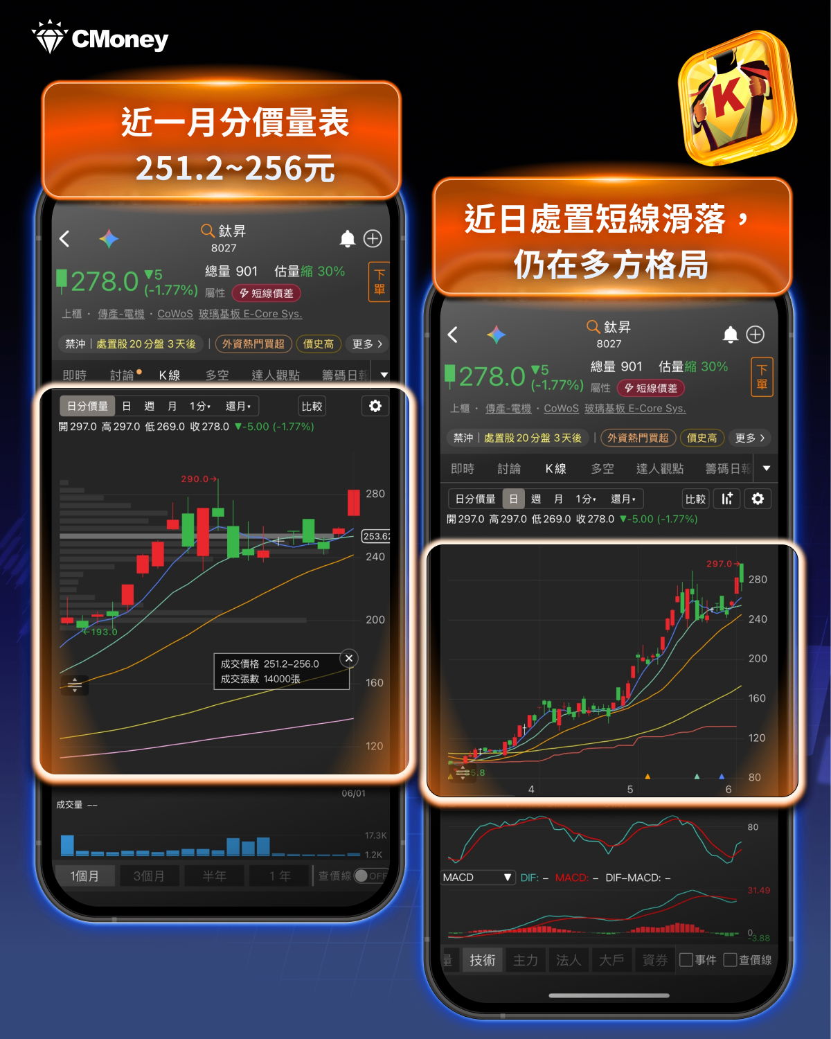玻璃基板題材解析:籌K帶你看懂主力大戶在買什麼