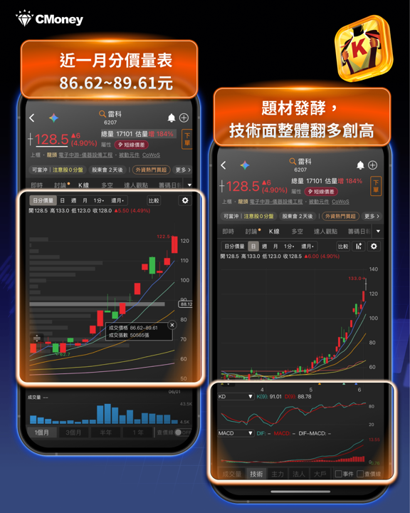 玻璃基板題材解析：籌K帶你看懂主力大戶在買什麼