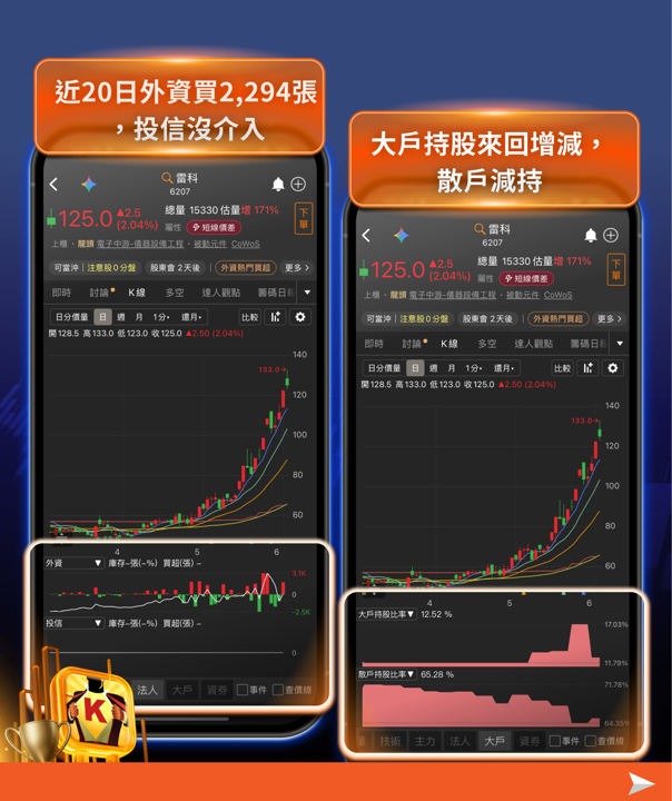 玻璃基板題材解析：籌K帶你看懂主力大戶在買什麼