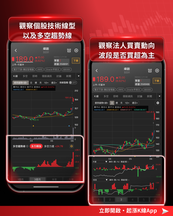 2026 COMPUTEX,黃仁勳再掀「仁來瘋」