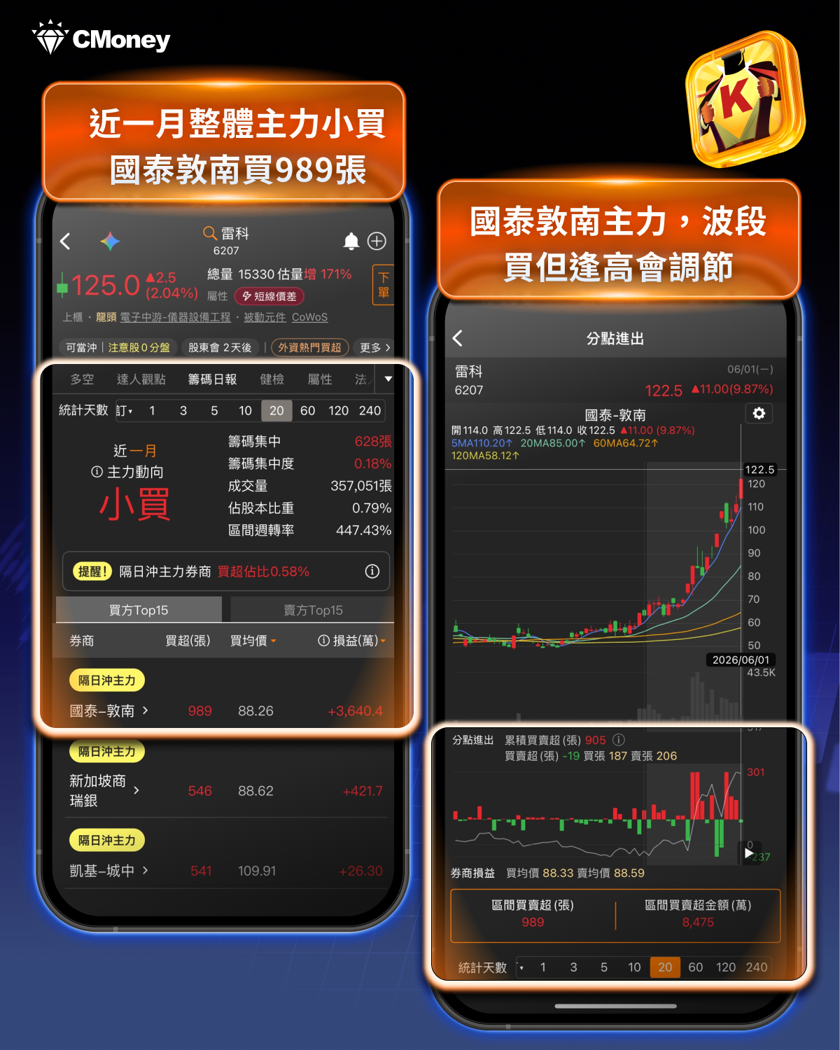 玻璃基板題材解析:籌K帶你看懂主力大戶在買什麼