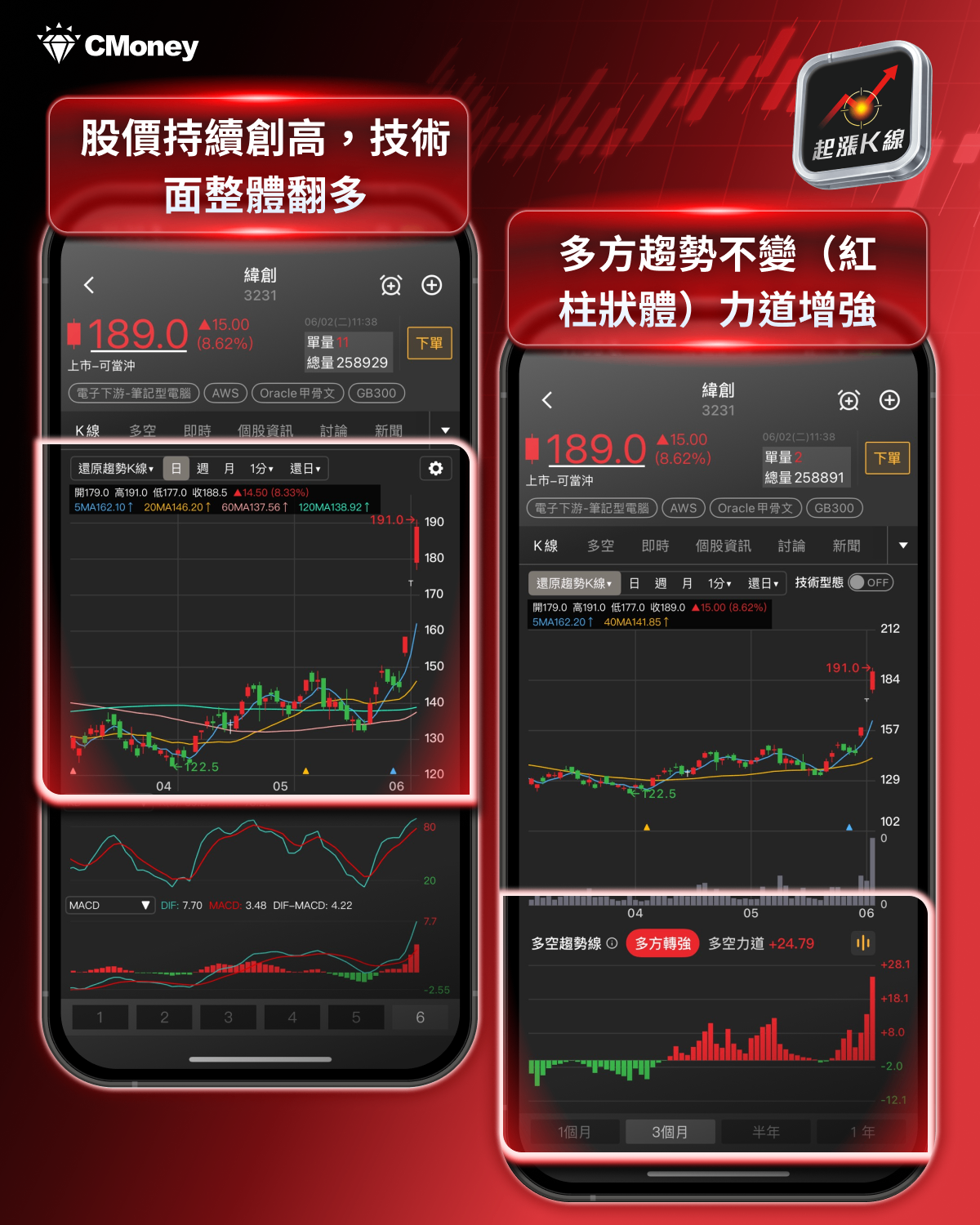 2026 COMPUTEX，黃仁勳再掀「仁來瘋」