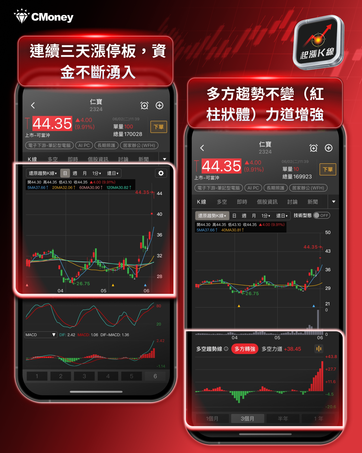 2026 COMPUTEX，黃仁勳再掀「仁來瘋」