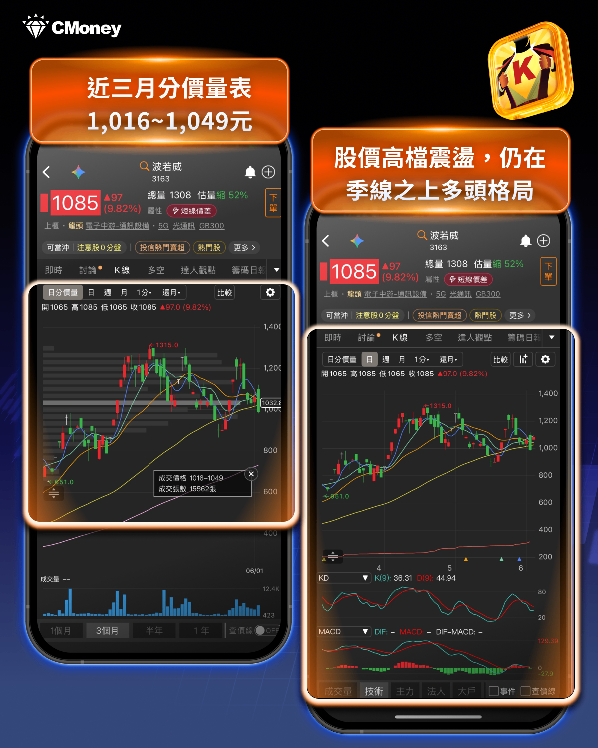 老黃開金口！Marvell強彈30％，台股矽光子族群全面點火
