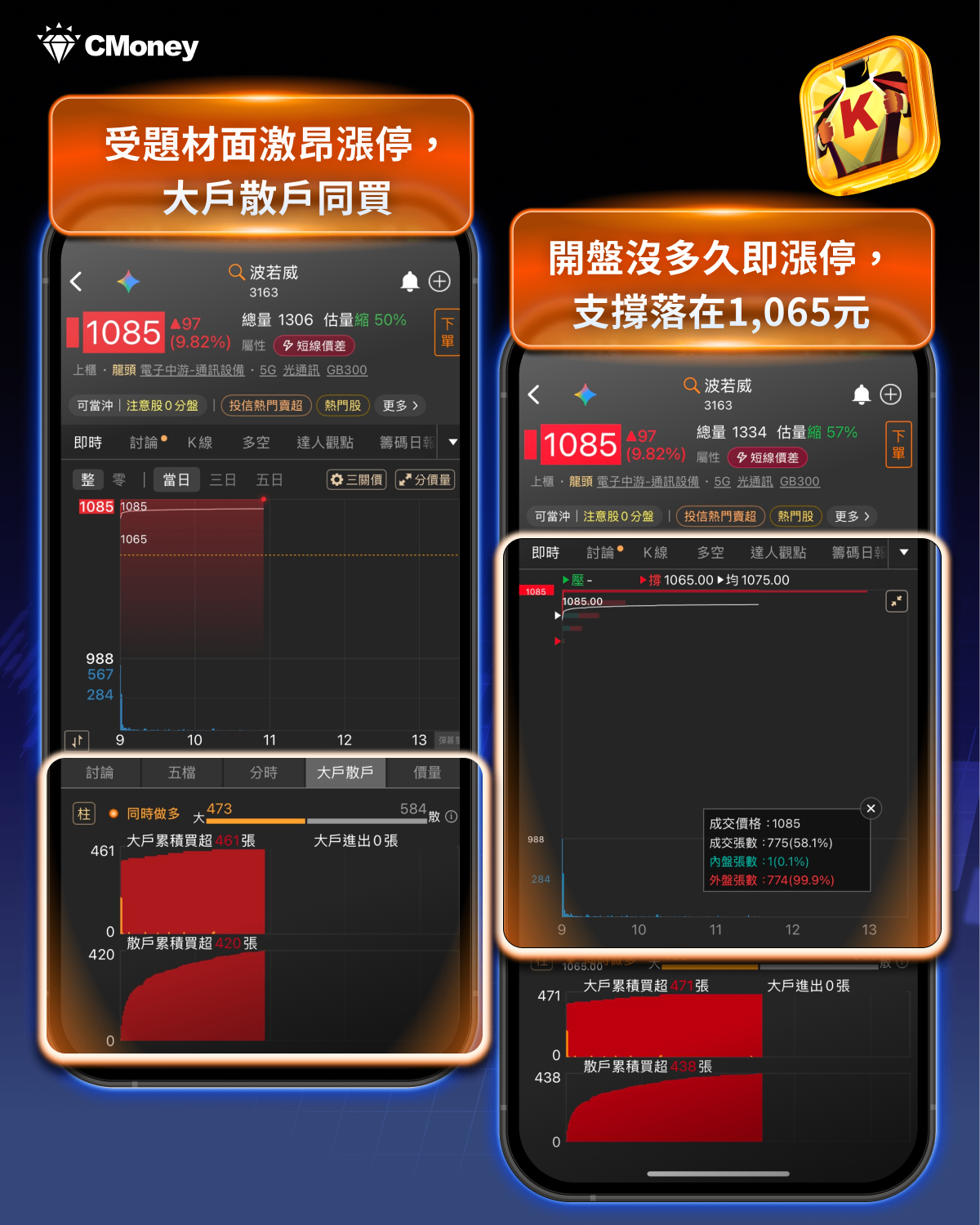 老黃開金口！Marvell強彈30％，台股矽光子族群全面點火