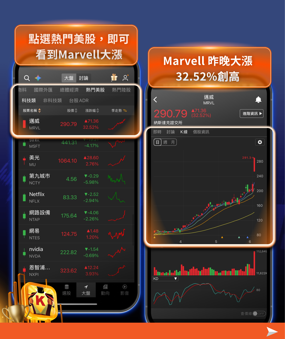 老黃開金口！Marvell強彈30％，台股矽光子族群全面點火