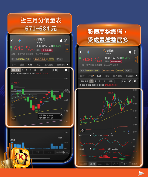 老黃開金口！Marvell強彈30％，台股矽光子族群全面點火