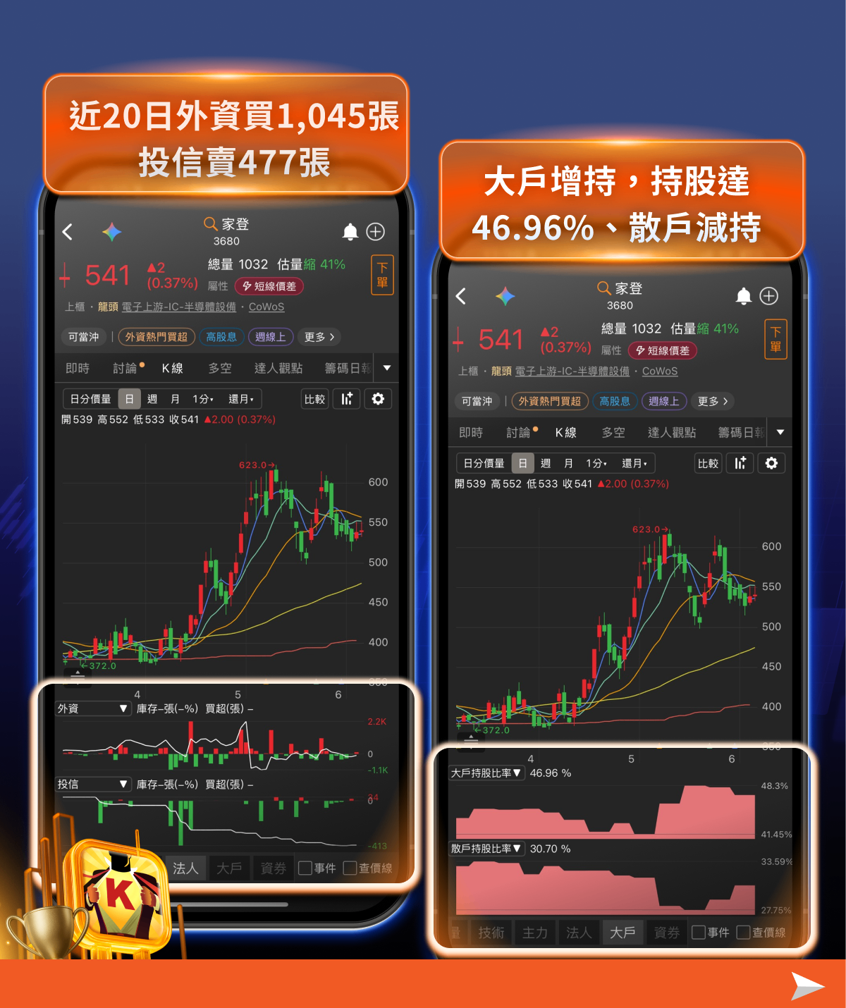 台積電2026年股東會全紀錄：魏哲家喊話，股價翻倍後未來仍深具信心