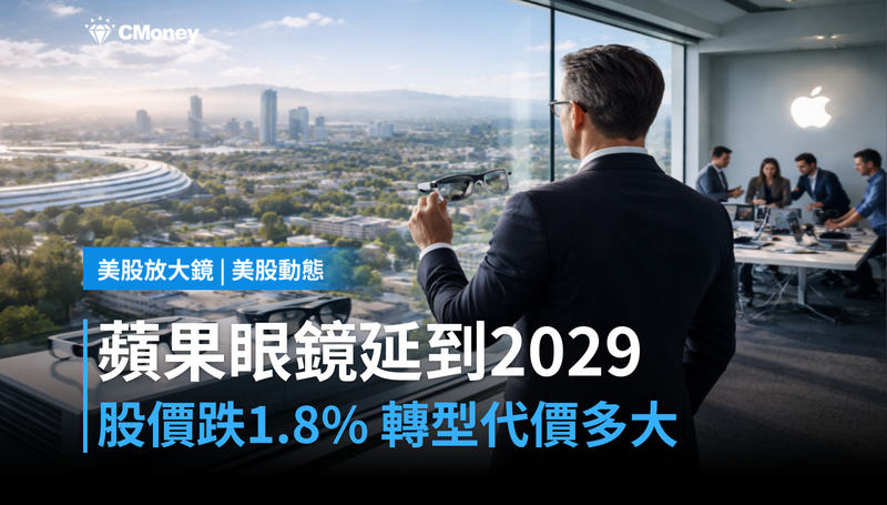 【美股動態】蘋果智慧眼鏡推遲到2029，股價跌1.8％，轉型代價多大？