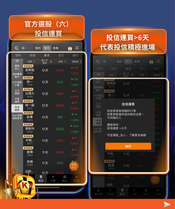 籌碼K線APP密技：七個獲利必學的選股功能