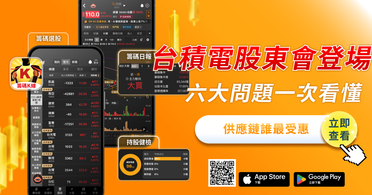 台積電股東會6/4登場：六大問題一次看懂，供應鏈誰最受惠？