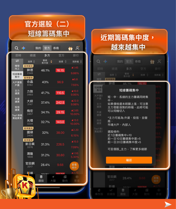 籌碼K線APP密技：七個獲利必學的選股功能