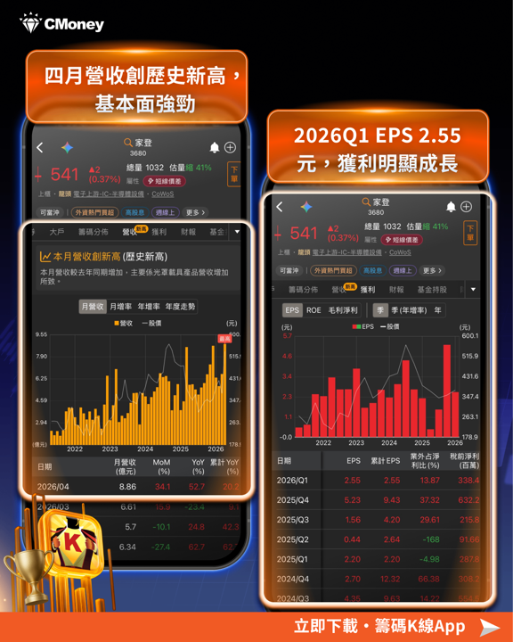 台積電2026年股東會全紀錄:魏哲家喊話,股價翻倍後未來仍深具信心