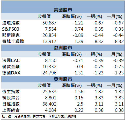 AI電力題材發酵!士電(1503)股價強勢攻頂!
