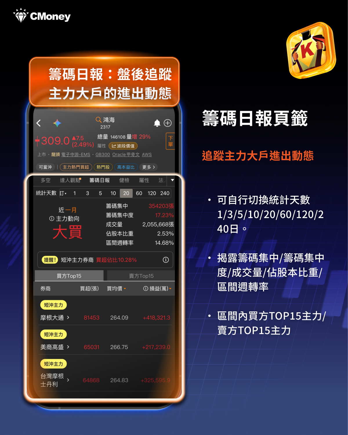 籌碼K線 籌碼日報功能全解析，你不知道的籌碼秘密！
