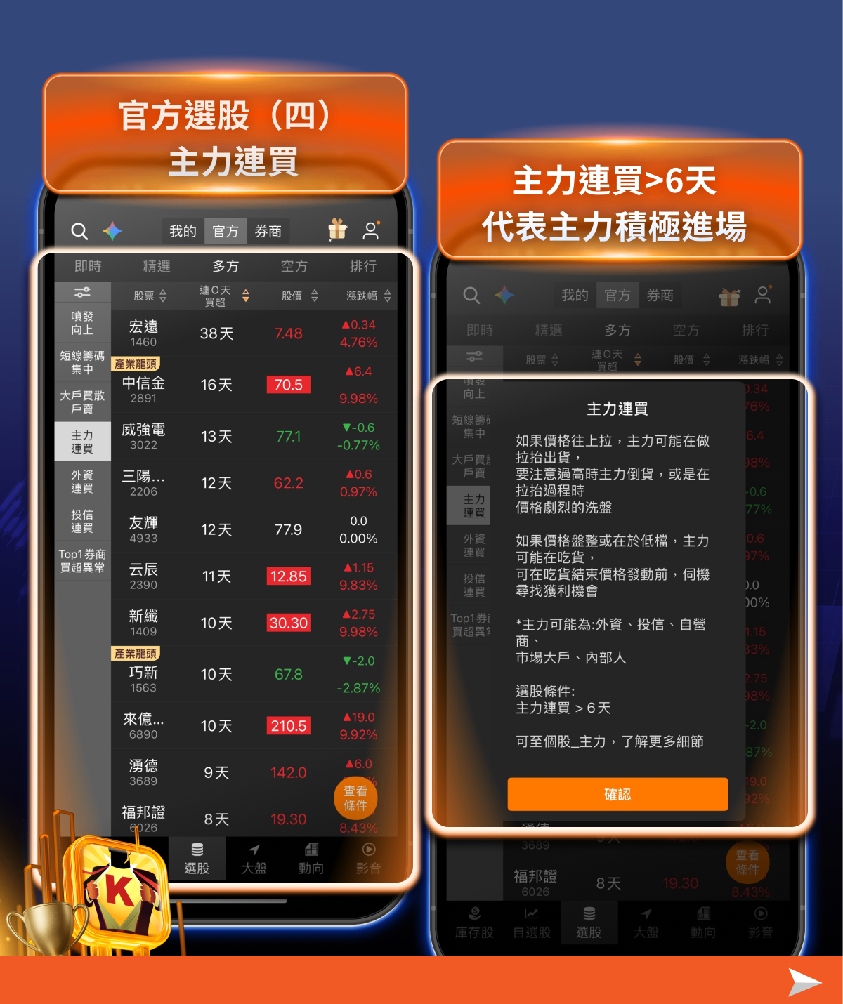 籌碼K線APP密技：七個獲利必學的選股功能