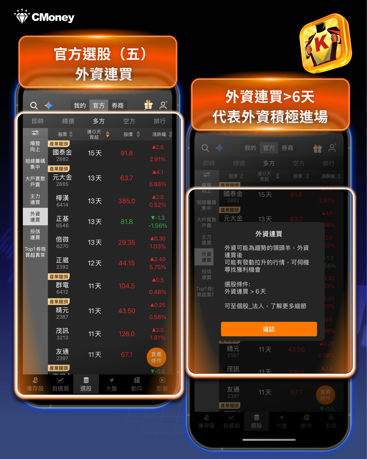 籌碼K線APP密技：七個獲利必學的選股功能