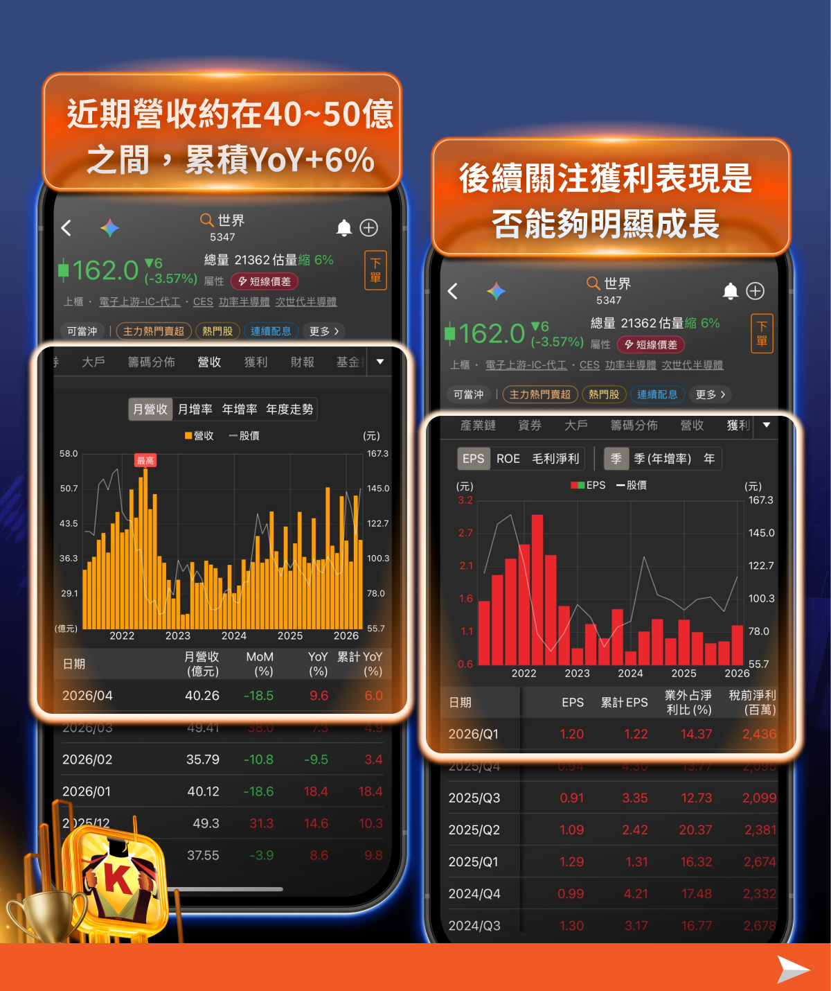 台積電2026年股東會全紀錄：魏哲家喊話，股價翻倍後未來仍深具信心