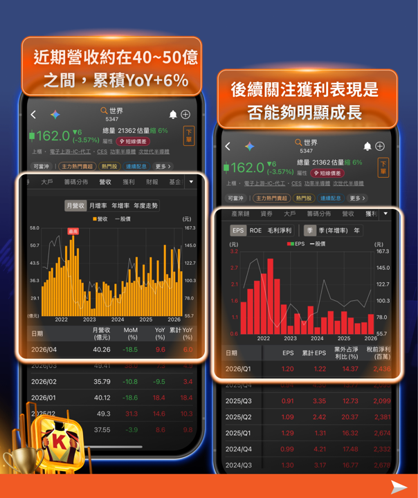 台積電2026年股東會全紀錄:魏哲家喊話,股價翻倍後未來仍深具信心