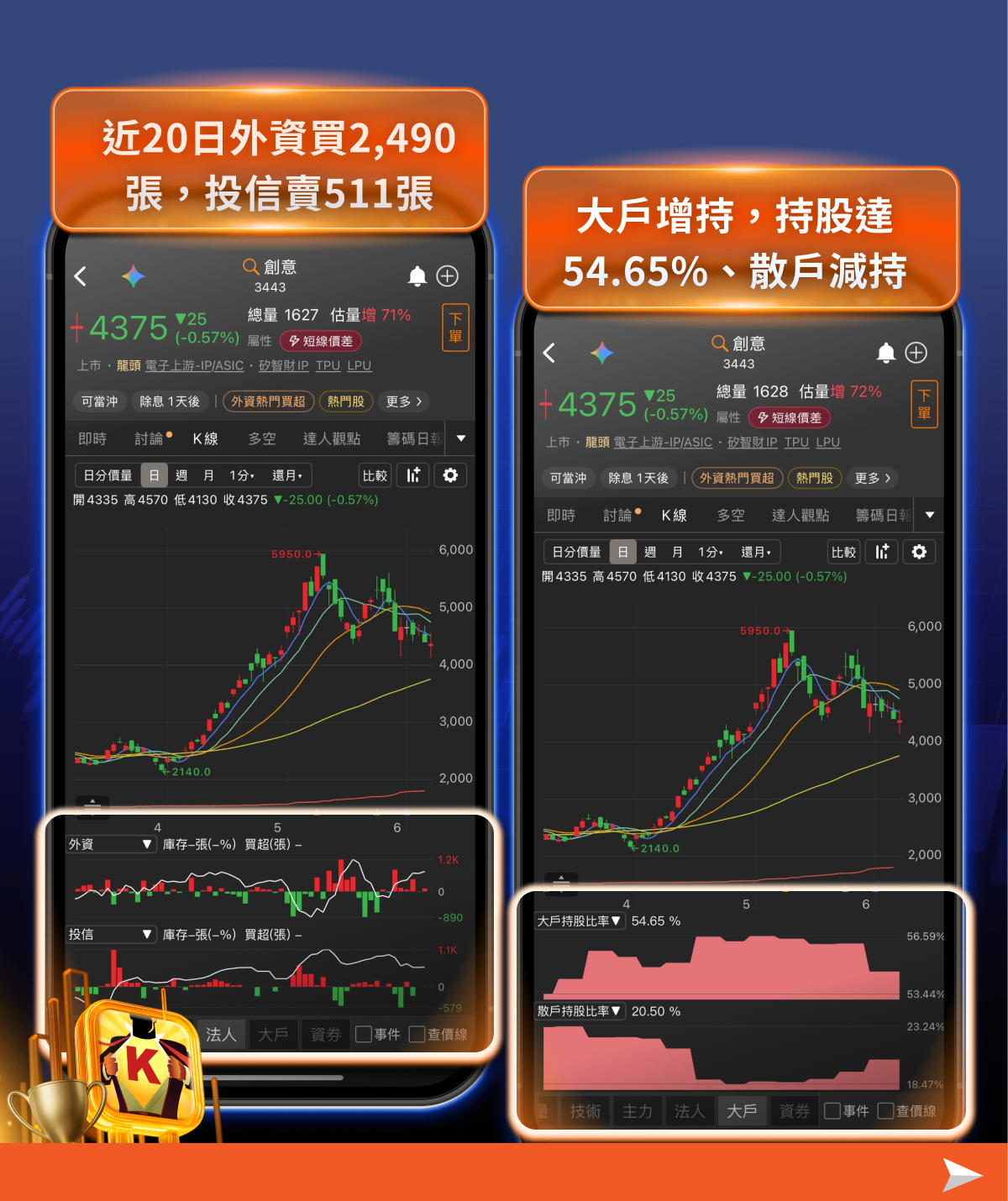 ASIC巨頭博通認了丟單，Google「移情別戀」，聯發科（2454）出頭天