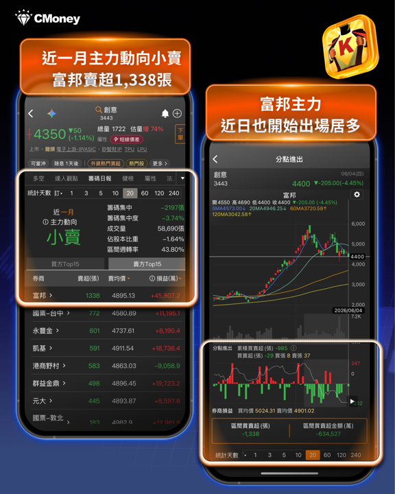 ASIC巨頭博通認了丟單,Google「移情別戀」,聯發科(2454)出頭天