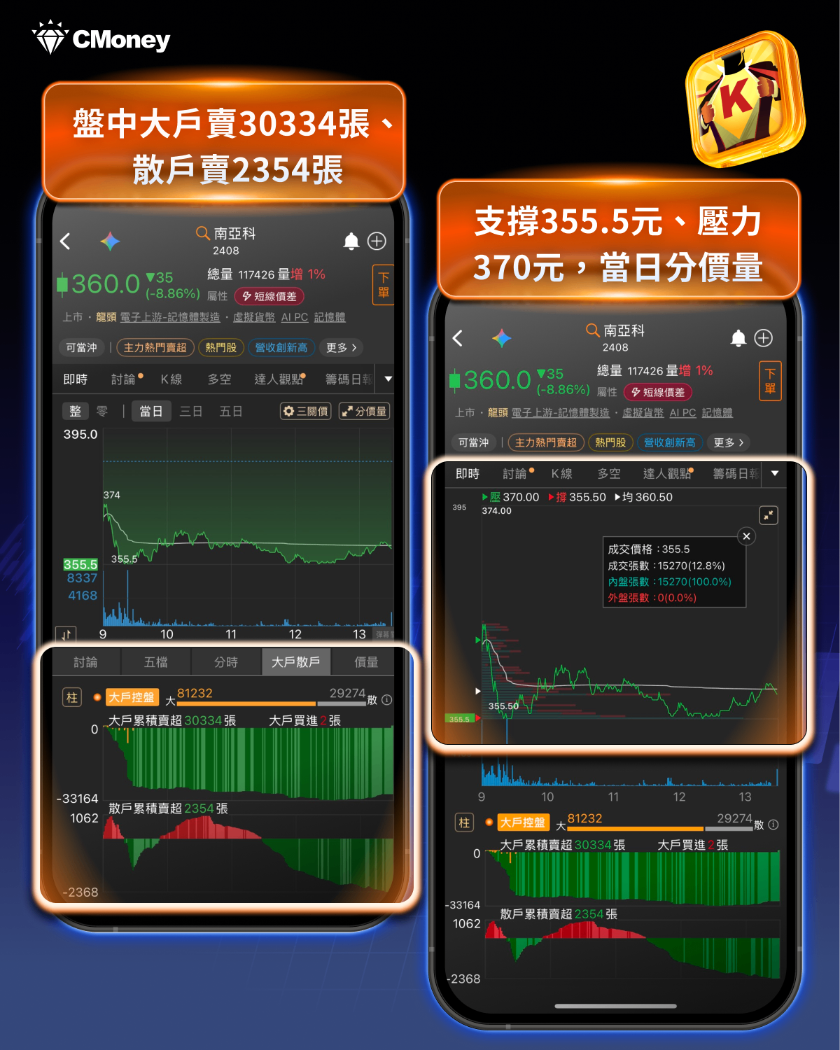 輝達傳砍記憶體用量，DRAM族群遭血洗