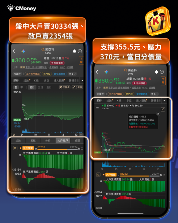 輝達傳砍記憶體用量，DRAM族群遭血洗