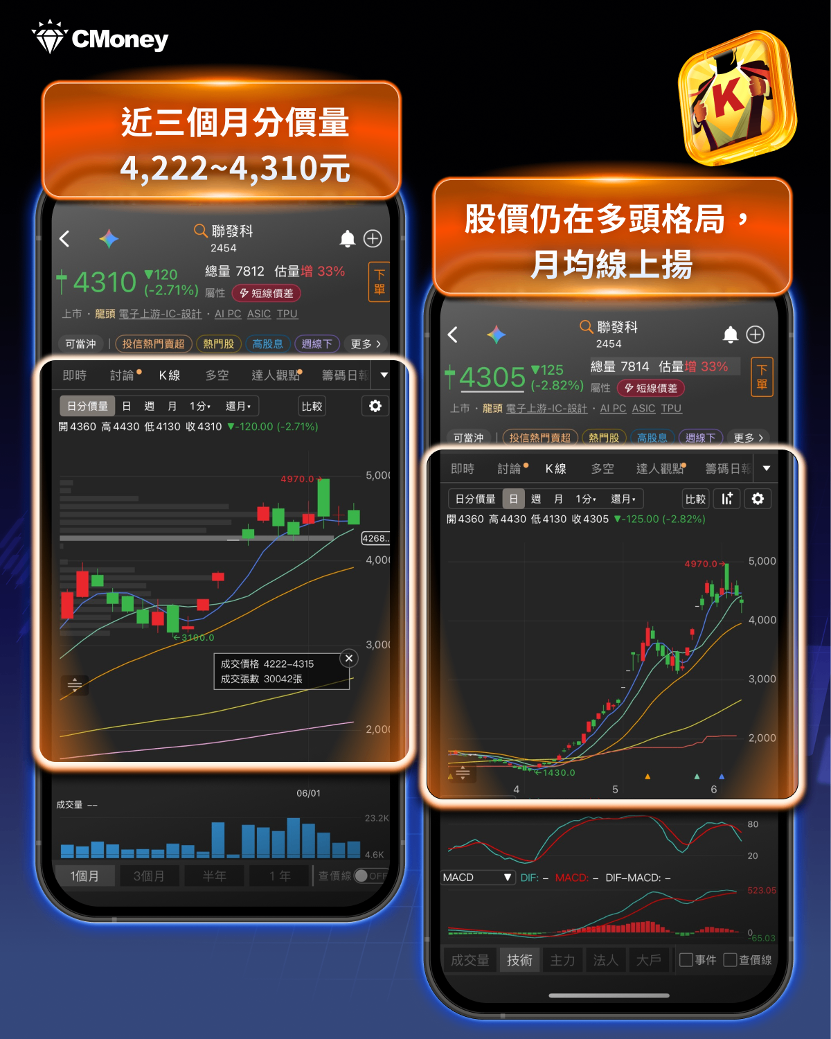 ASIC巨頭博通認了丟單，Google「移情別戀」，聯發科（2454）出頭天