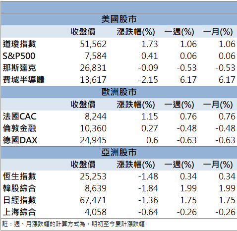 高股息ETF題材發酵！來億-KY(6890)連日攻上漲停！