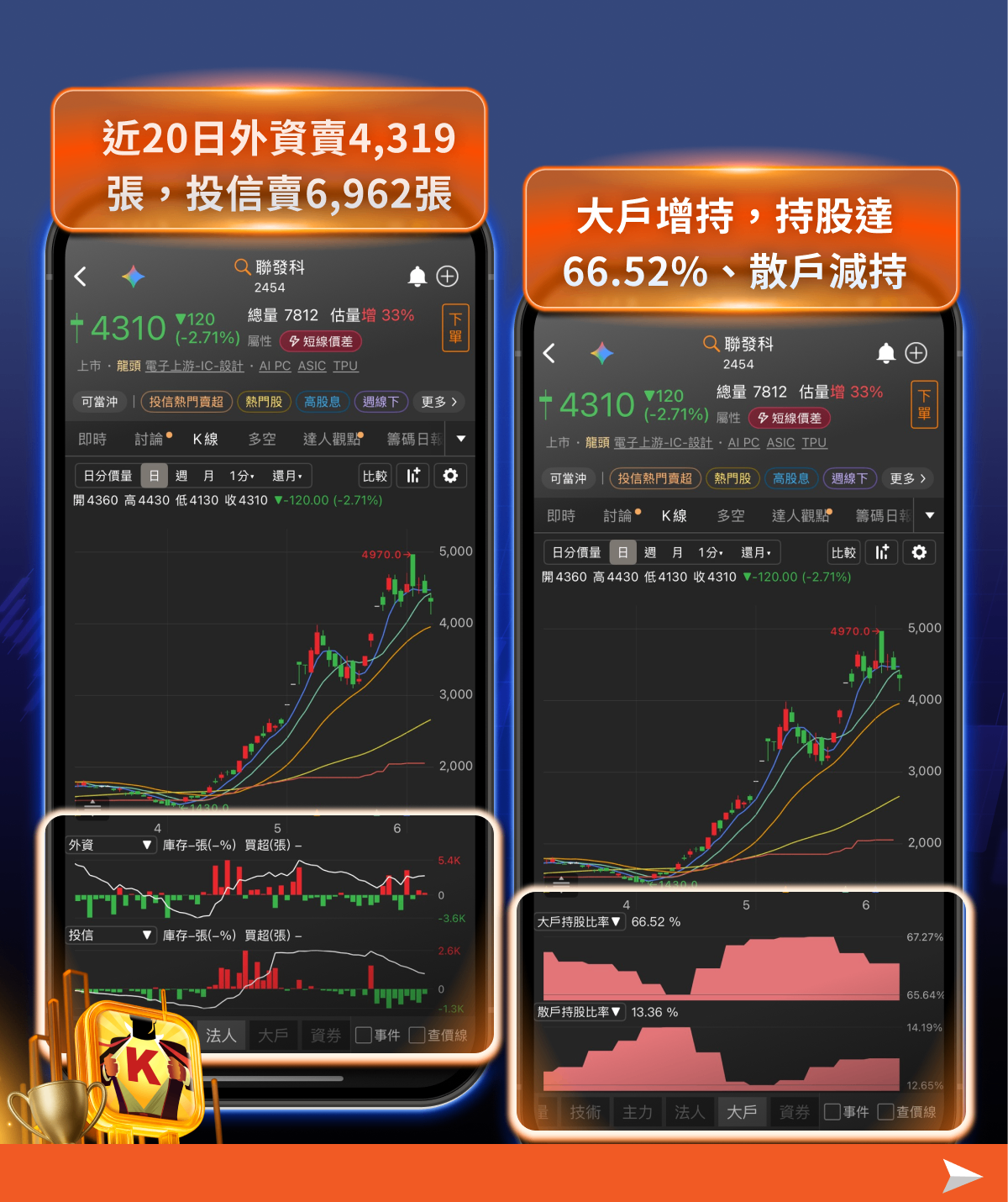 ASIC巨頭博通認了丟單，Google「移情別戀」，聯發科（2454）出頭天