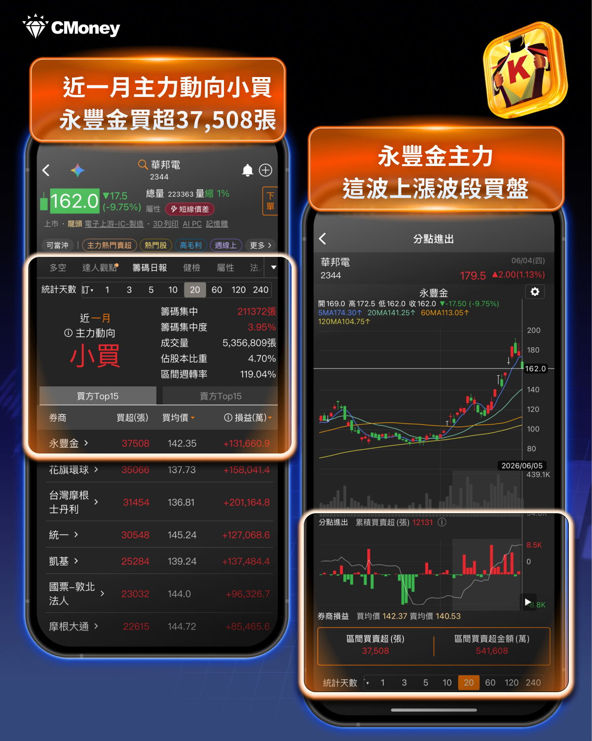 輝達傳砍記憶體用量，DRAM族群遭血洗