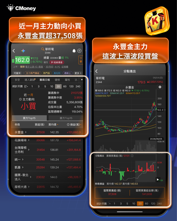 輝達傳砍記憶體用量，DRAM族群遭血洗
