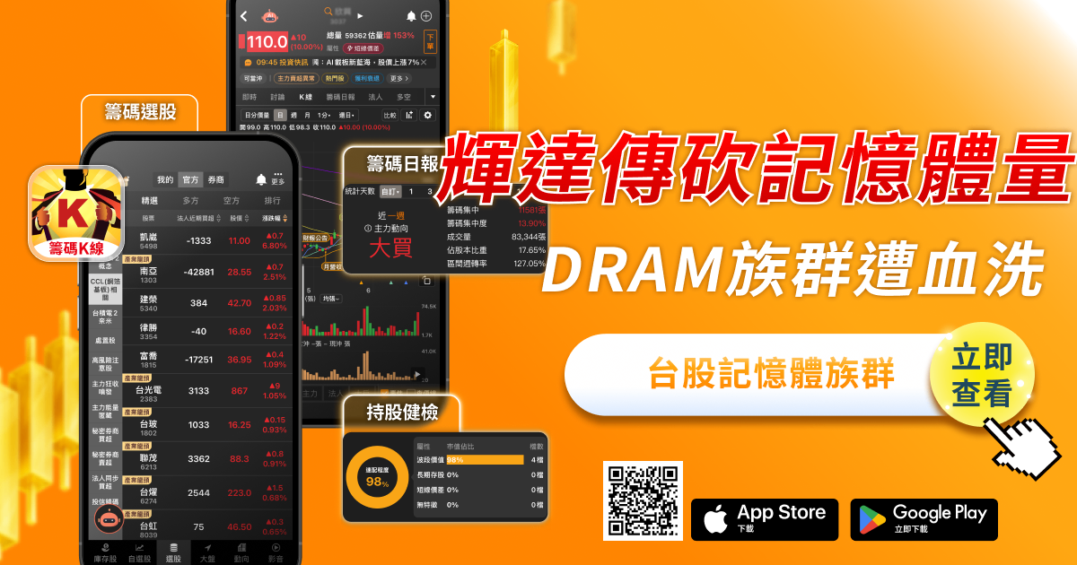 輝達傳砍記憶體用量，DRAM族群遭血洗