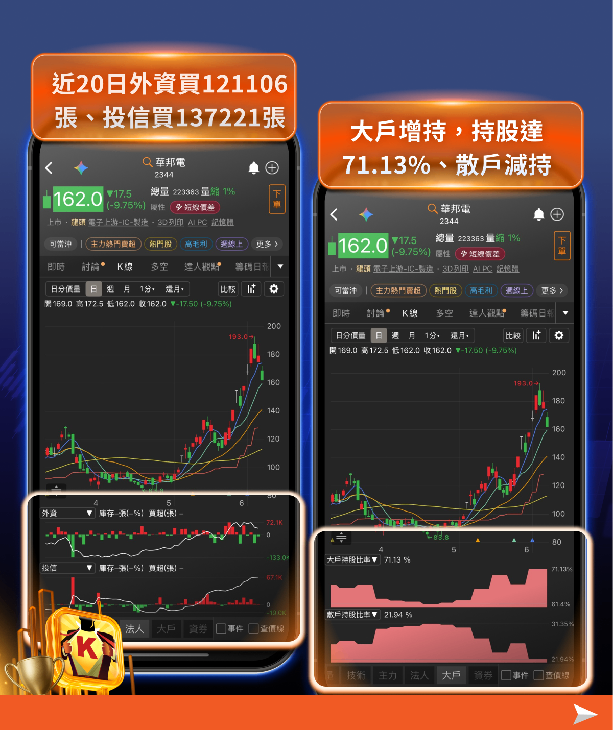 輝達傳砍記憶體用量，DRAM族群遭血洗