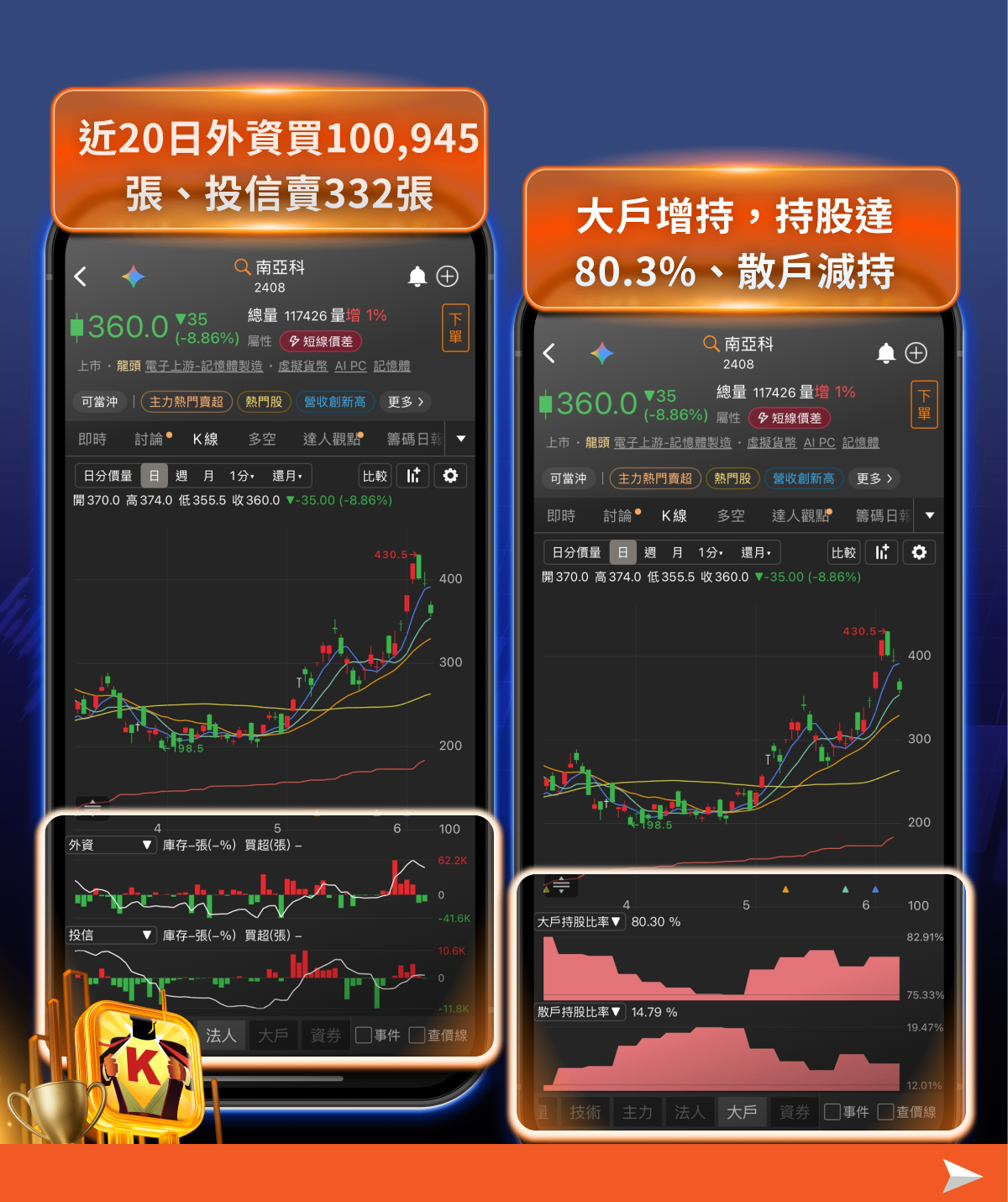 輝達傳砍記憶體用量，DRAM族群遭血洗