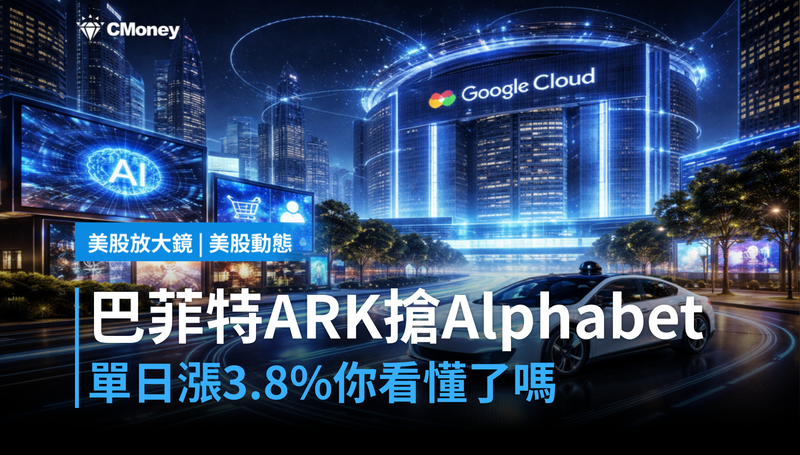【美股動態】巴菲特押注、ARK掃貨,Alphabet單日漲3.8%,你看懂了嗎?
