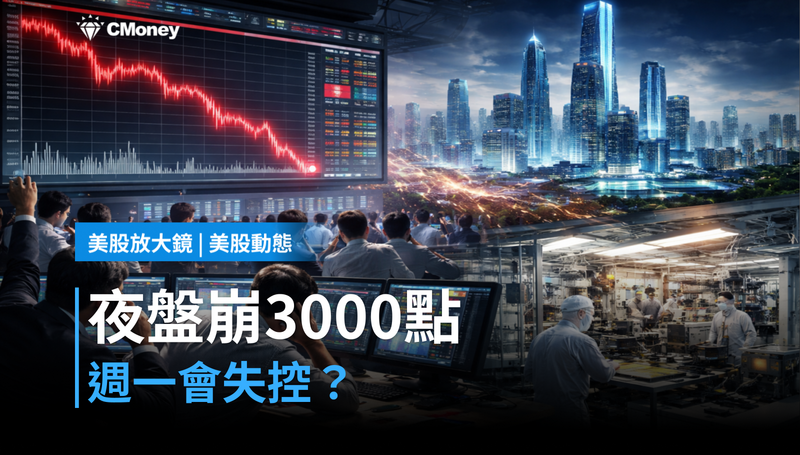 【美股動態】夜盤崩3000點,週一會失控?