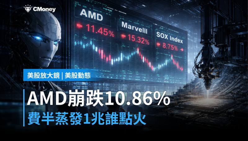 【美股動態】AMD單日崩跌10.86％，費半蒸發逾1兆美元，這次誰是導火線？
