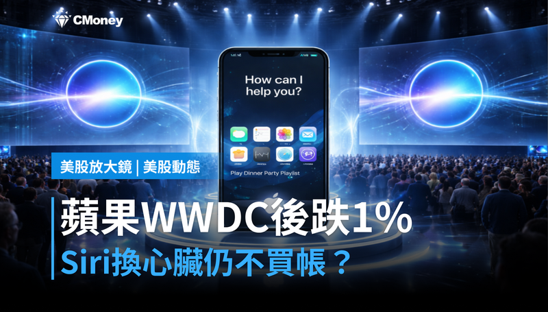 【美股動態】蘋果WWDC亮相後跌1％，Siri換心臟市場卻不買帳？