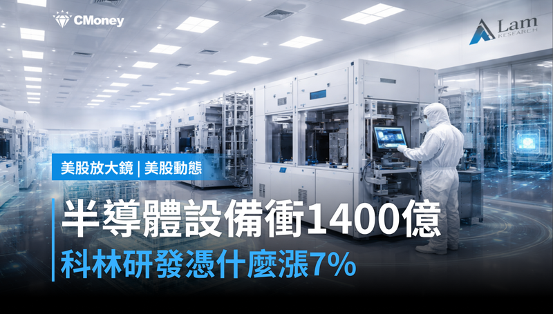 【美股動態】半導體設備市場上看1400億美元，科林研發憑什麼漲7％？