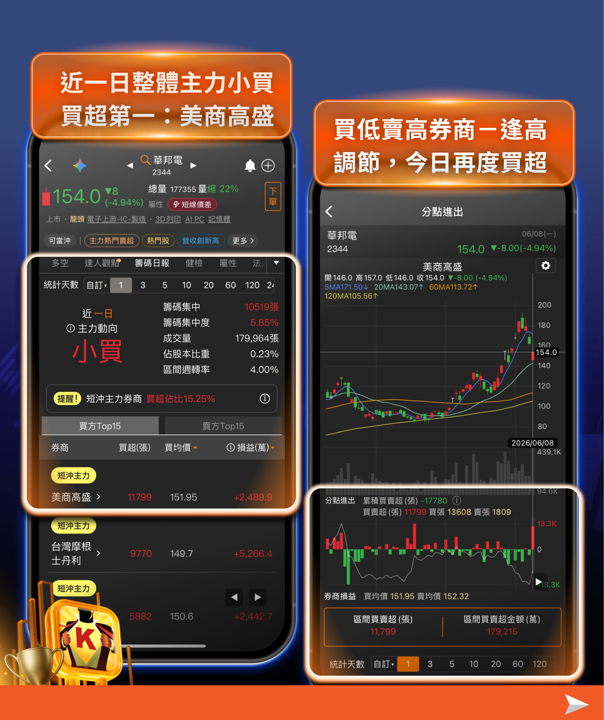 黃仁勳訪韓、輝達×SK海力士重磅結盟——利空轟炸後,記憶體族群的籌碼解讀