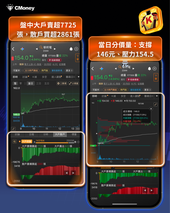 黃仁勳訪韓、輝達×SK海力士重磅結盟——利空轟炸後,記憶體族群的籌碼解讀