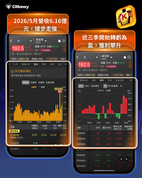 國巨目標價獲花旗上調3倍,被動元件集體亮燈——籌碼K線帶你看懂這波行情