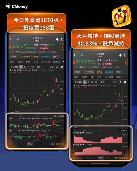 黃仁勳訪韓、輝達×SK海力士重磅結盟——利空轟炸後,記憶體族群的籌碼解讀