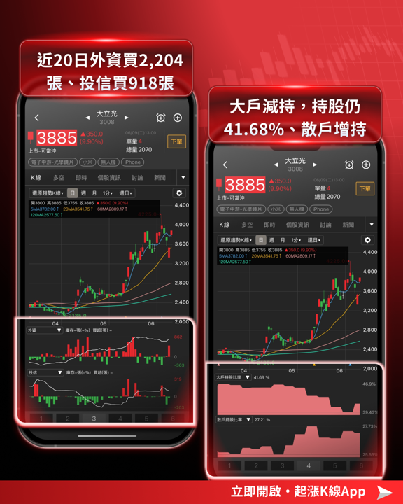 蘋果WWDC 2026今晚登場，光學鏡頭族群強勢引爆！