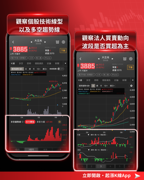 蘋果WWDC 2026今晚登場，光學鏡頭族群強勢引爆！