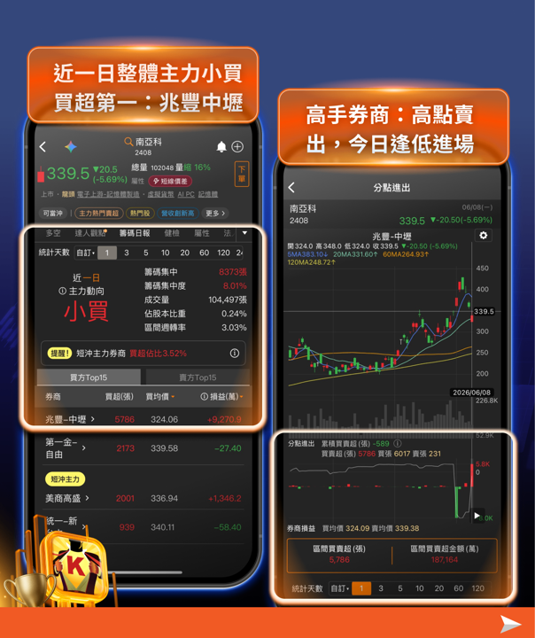 黃仁勳訪韓、輝達×SK海力士重磅結盟——利空轟炸後,記憶體族群的籌碼解讀